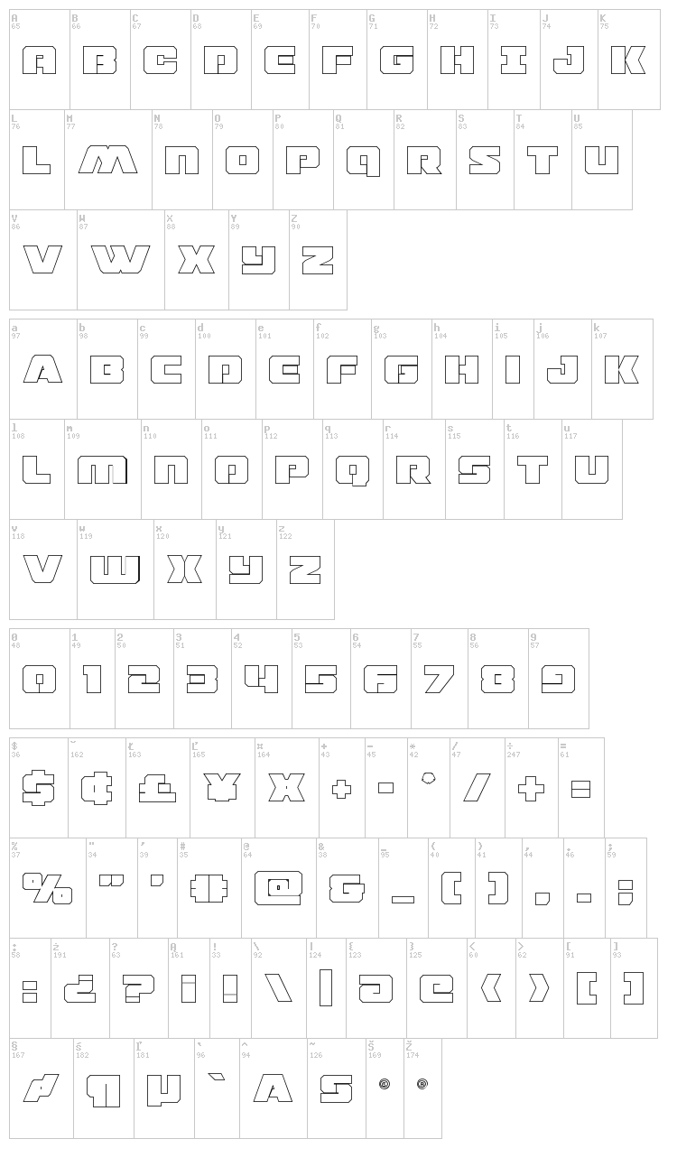 Drone Tracker font map