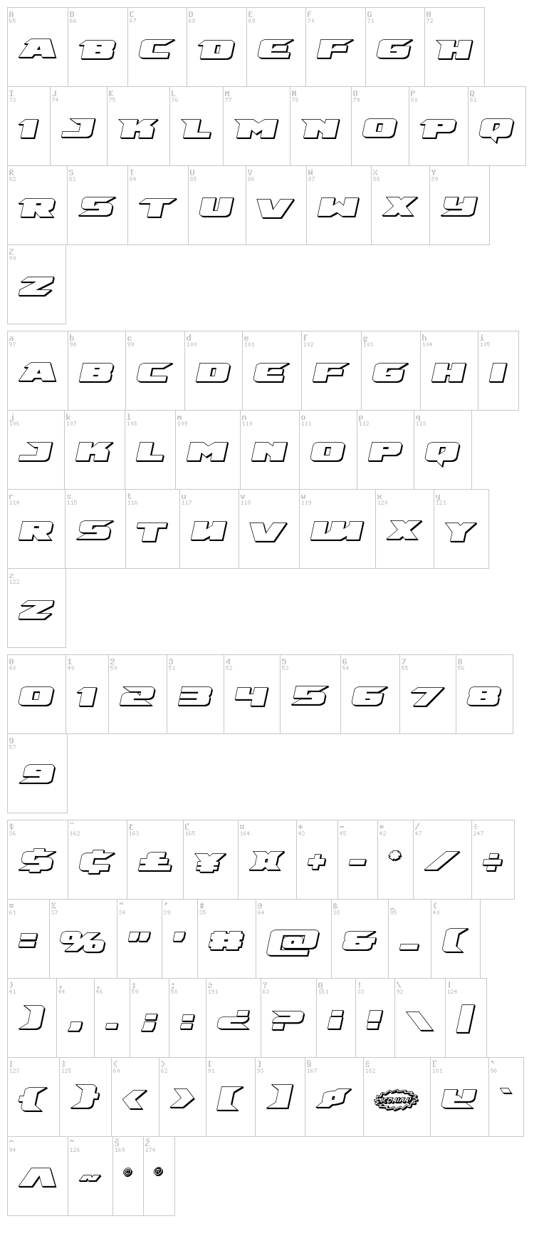 Emissary font map