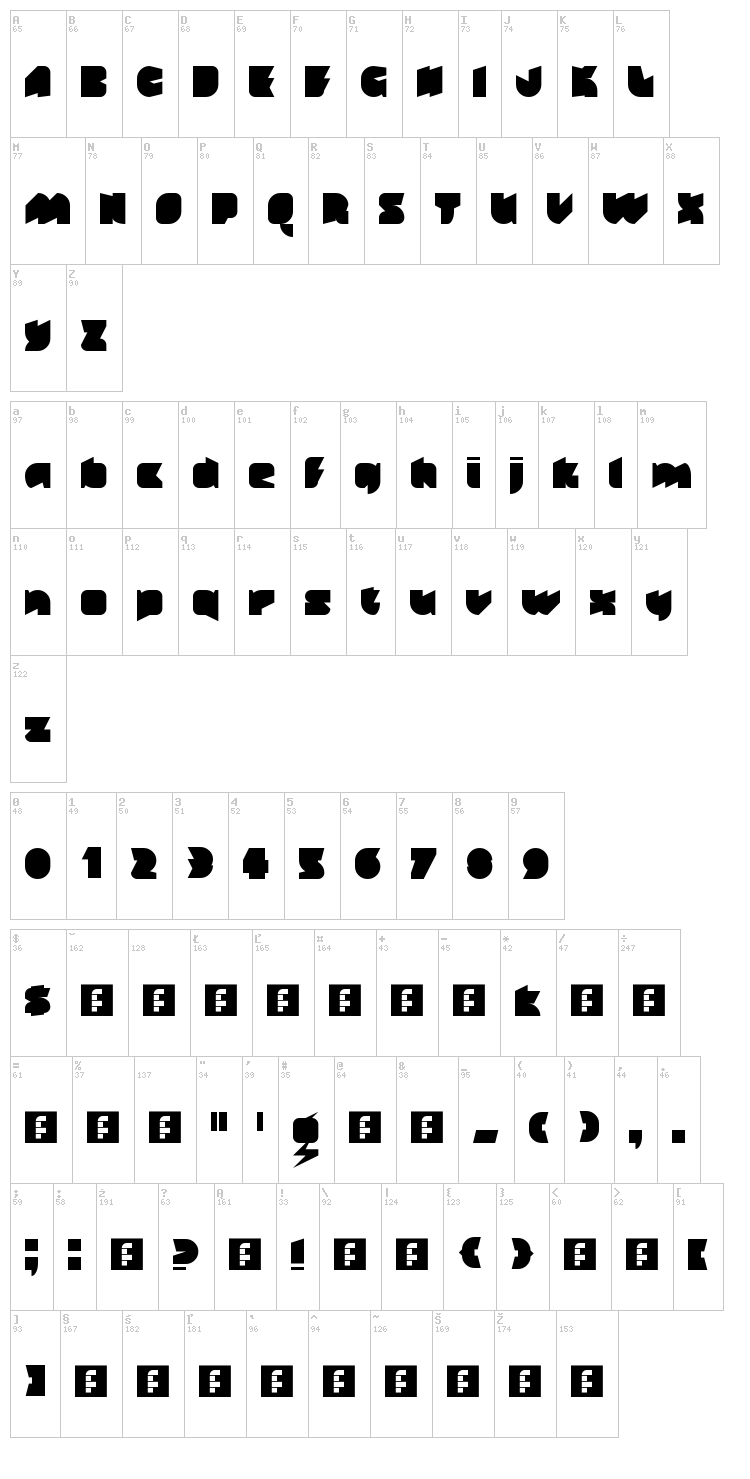 Gerobak font map