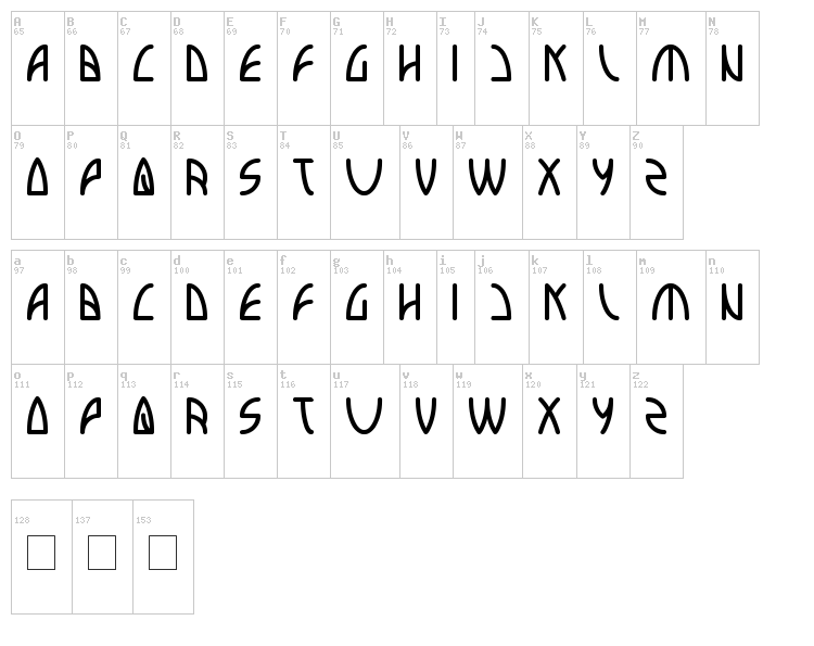 interplanetary font map