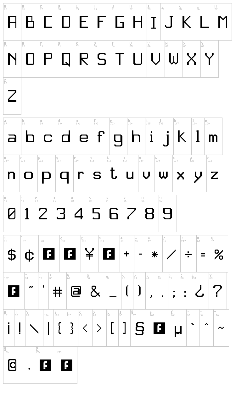 JD Gina font map