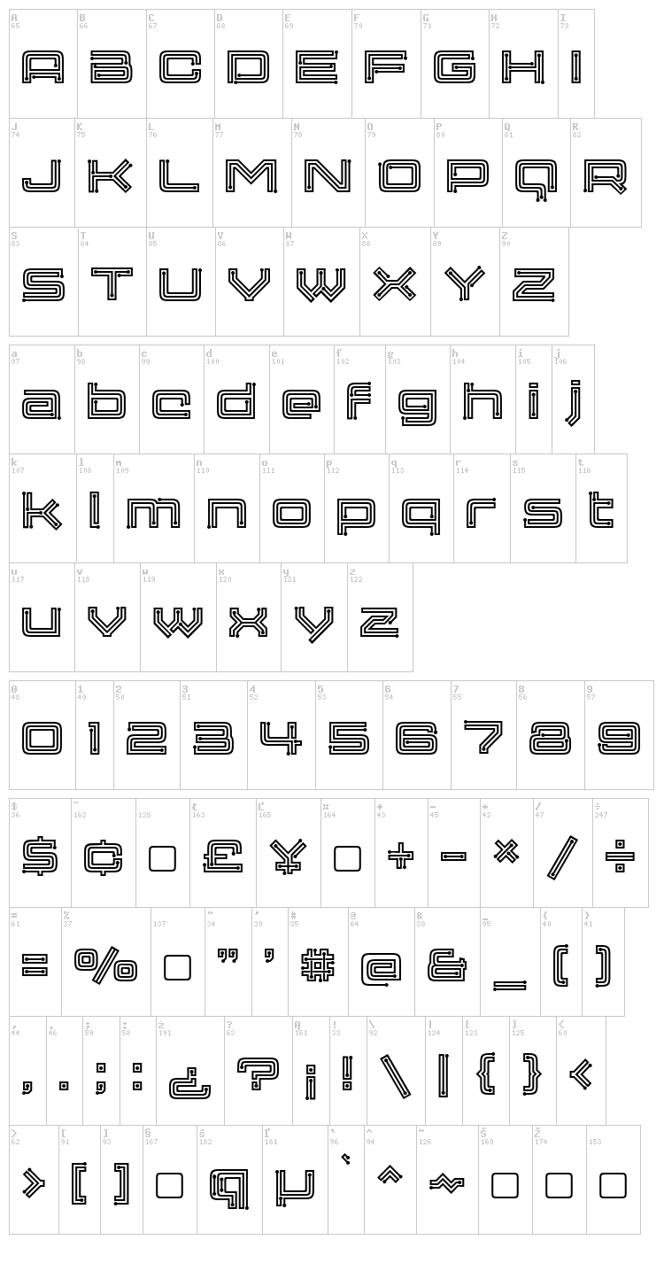 Membra font map
