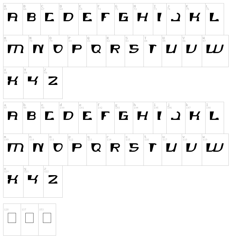 Mercury font map