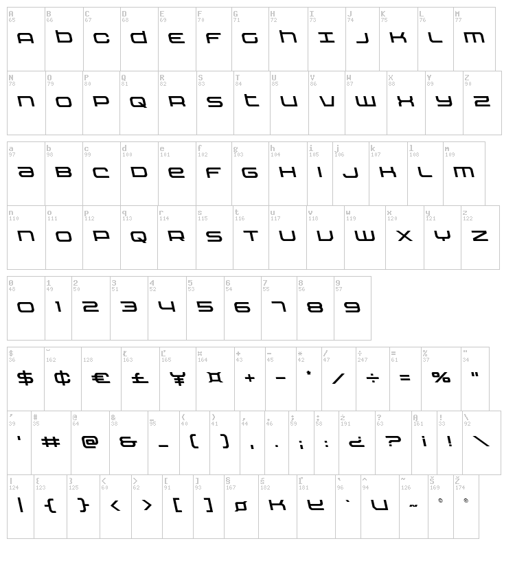 Nextwave font map
