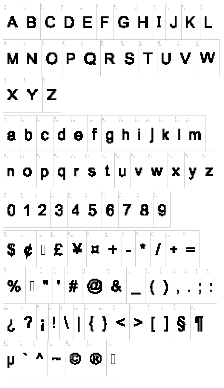 Pixel Grunge font map