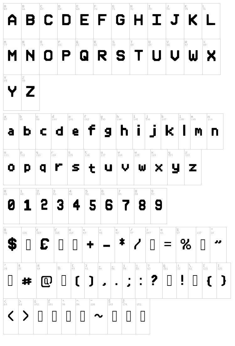 Pixle Font font map
