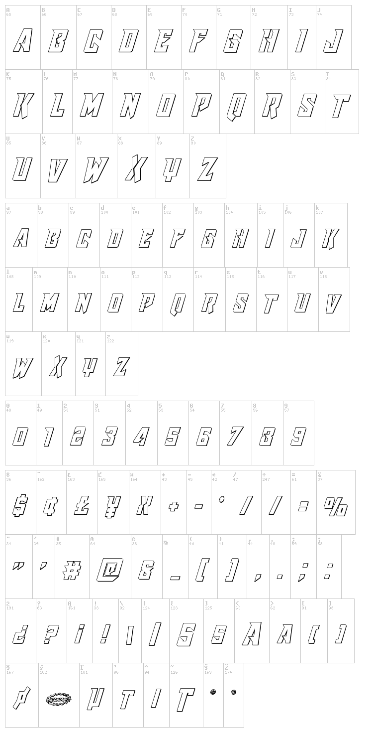 Raider Crusader font map