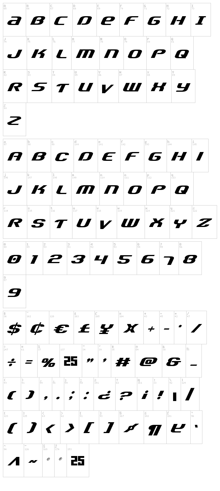 Team America font map