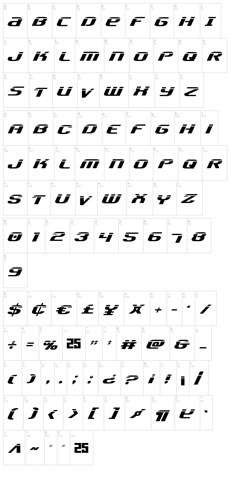 Team America font map