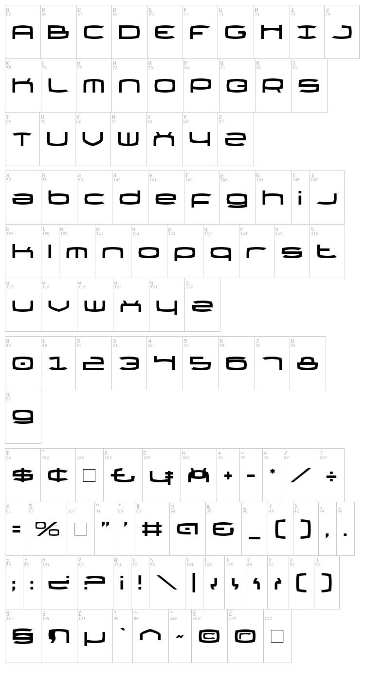 Thundergod II font map