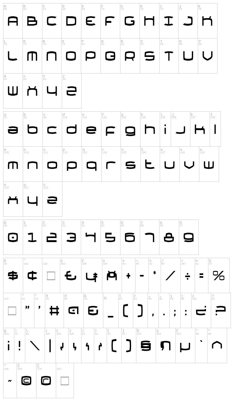 Thundergod II font map
