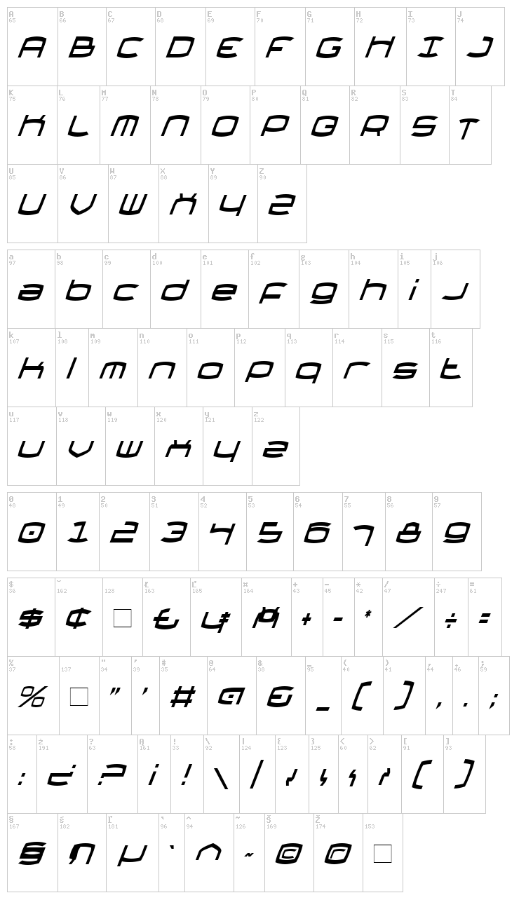 Thundergod II font map