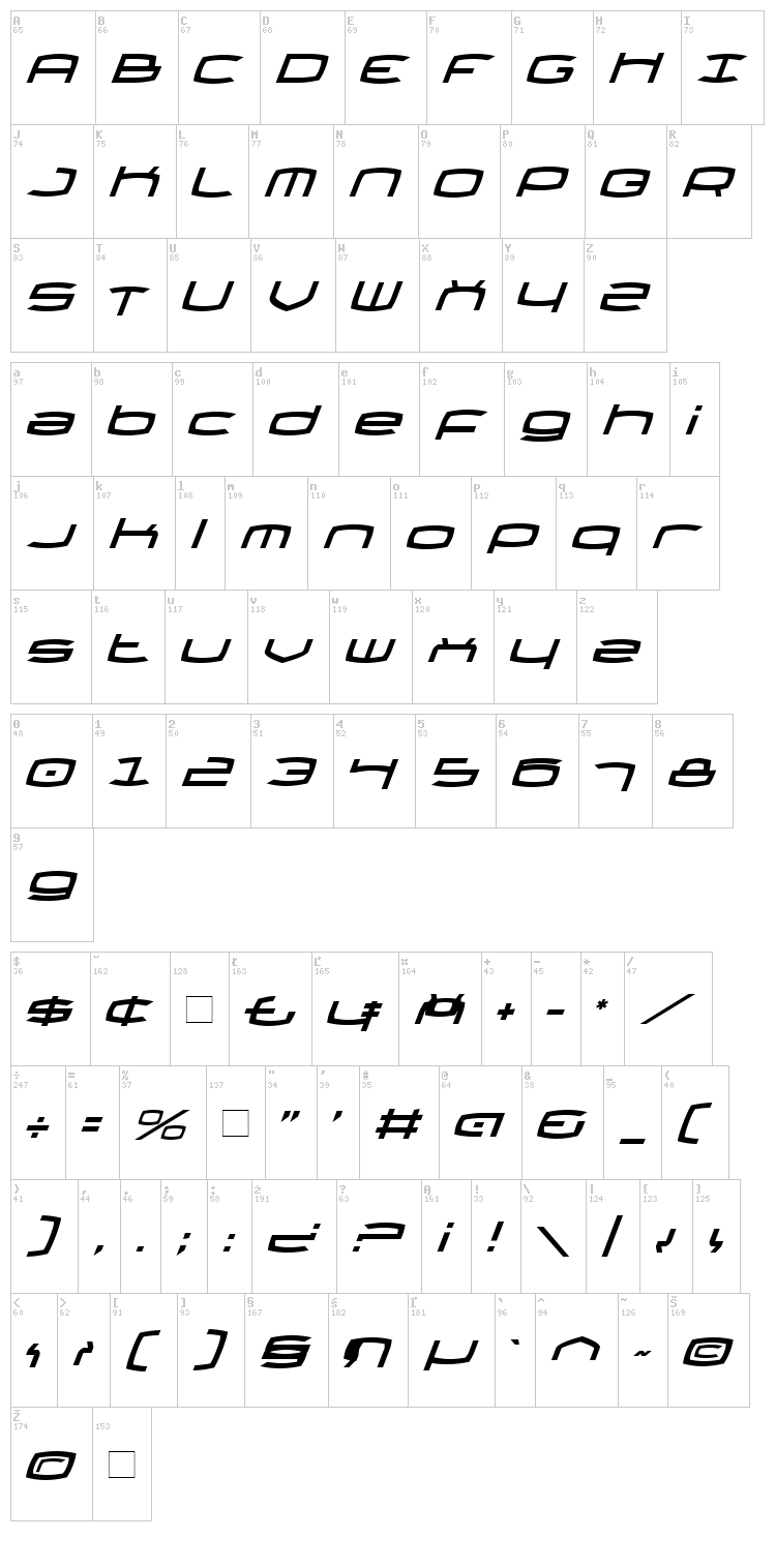 Thundergod II font map