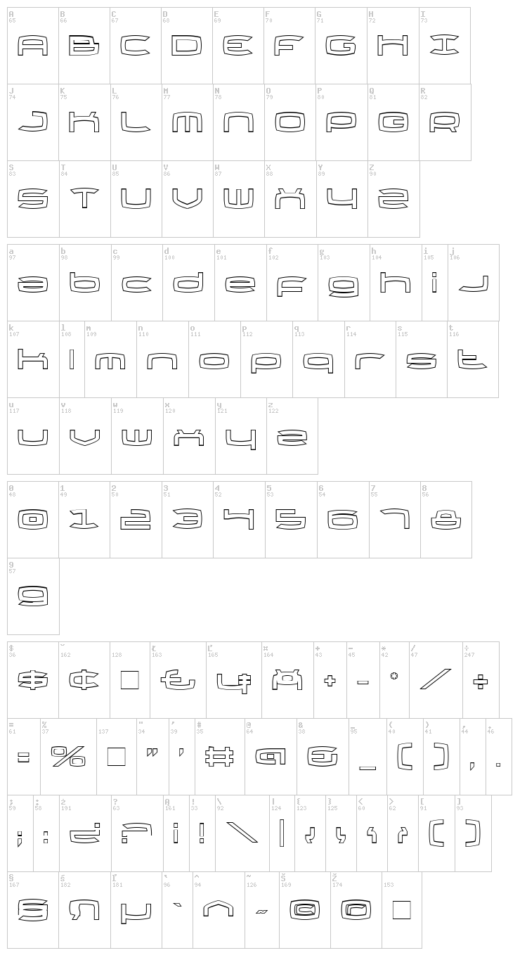Thundergod II font map