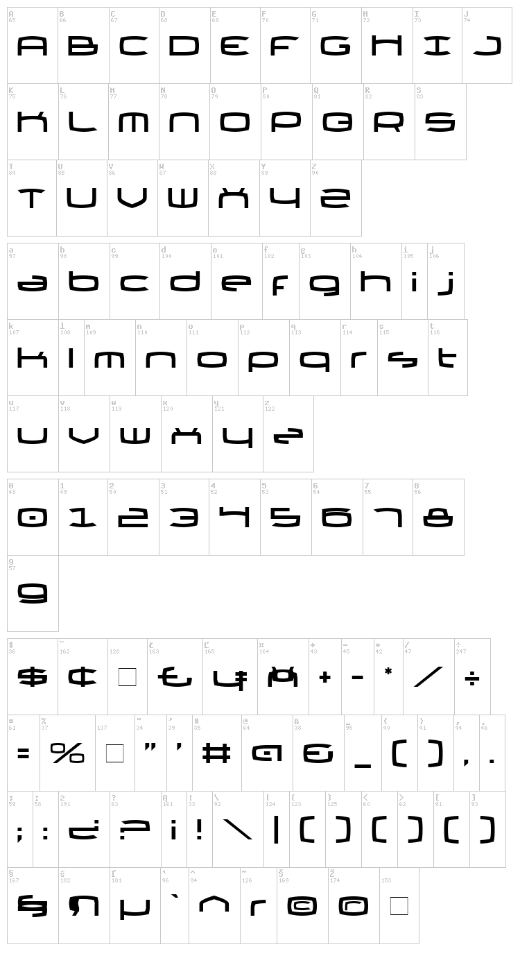 Thundergod II font map