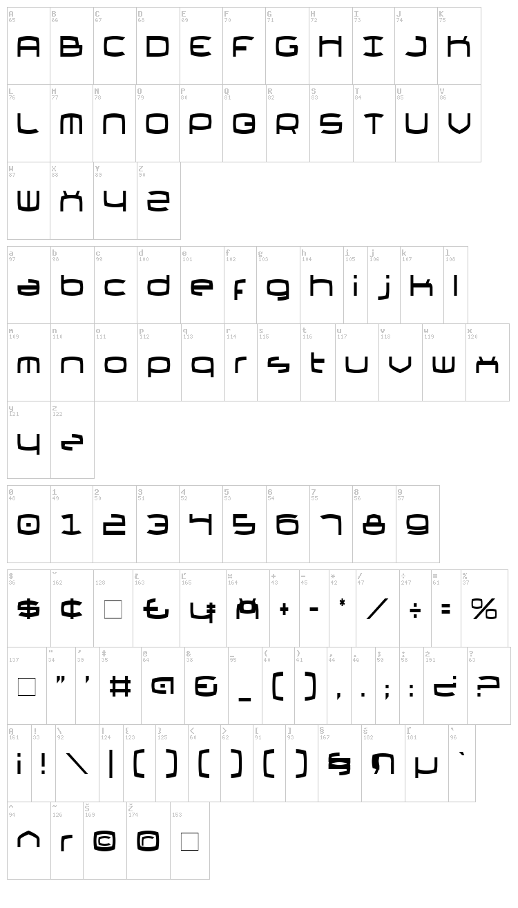 Thundergod II font map