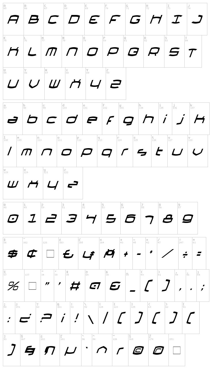 Thundergod II font map