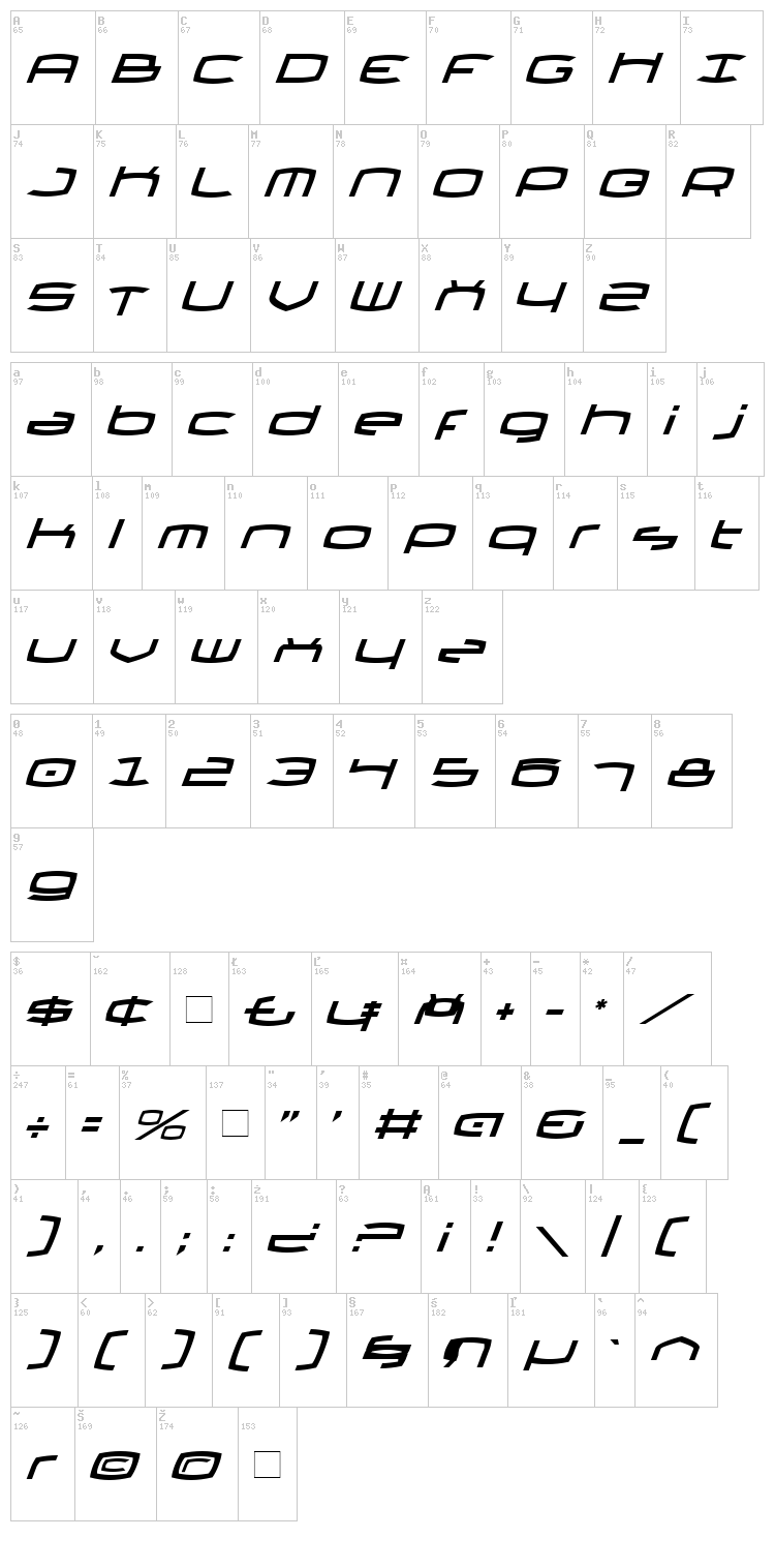 Thundergod II font map