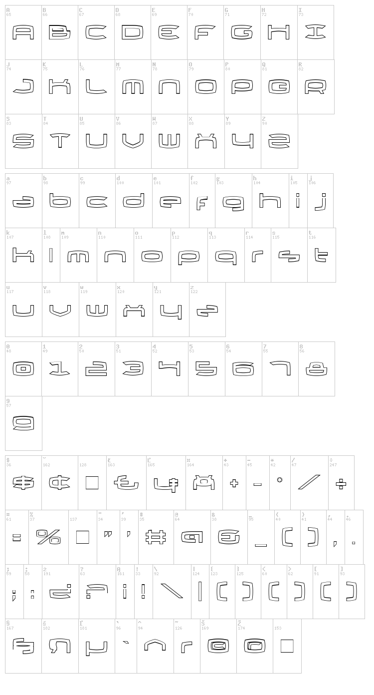 Thundergod II font map