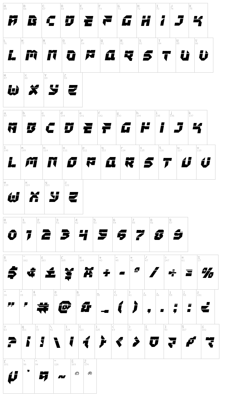 Tokyo Drifter font map