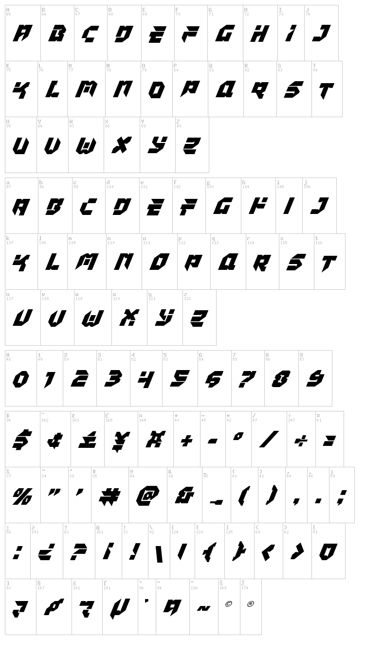 Tokyo Drifter font map