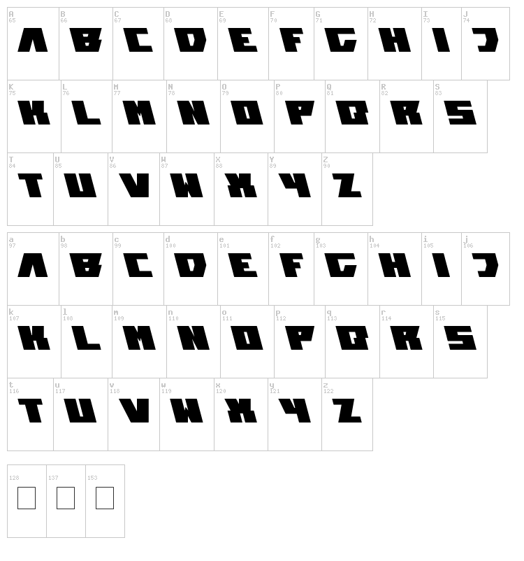 Transformation font map