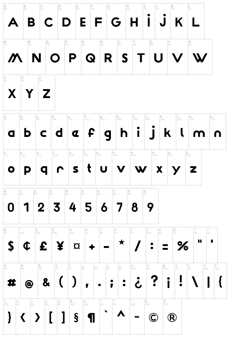 Wattauchimma font map