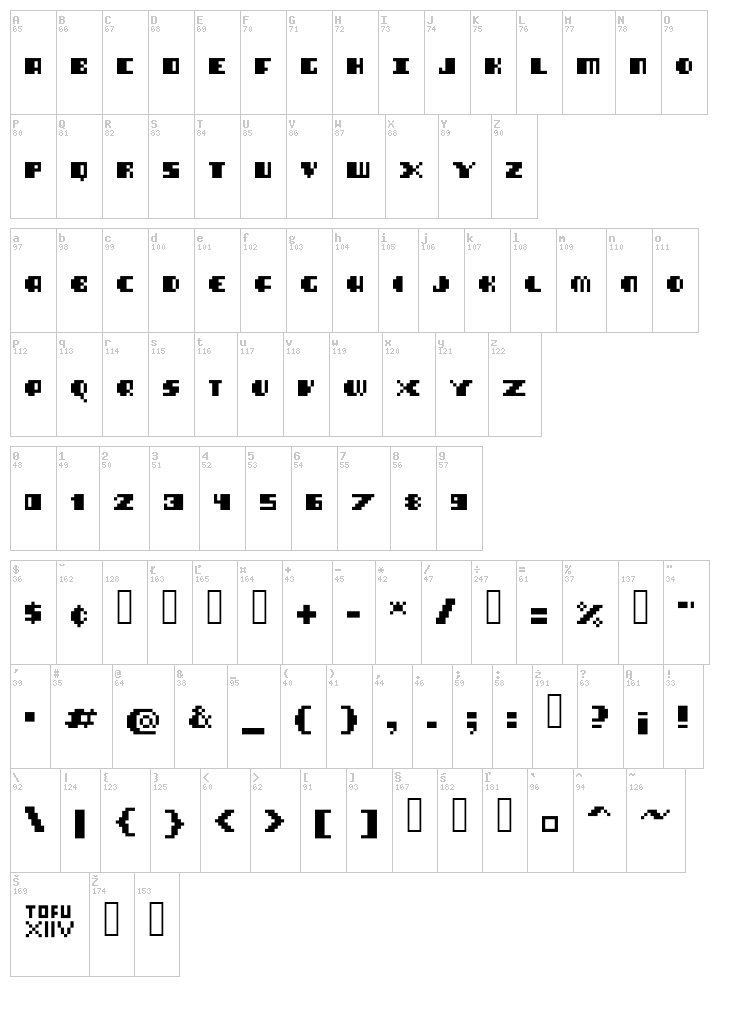 Blimpixels font map