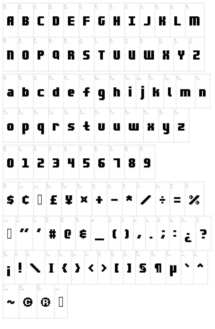Blocktopia font map