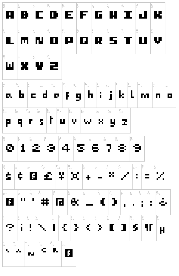 I pixel u font map