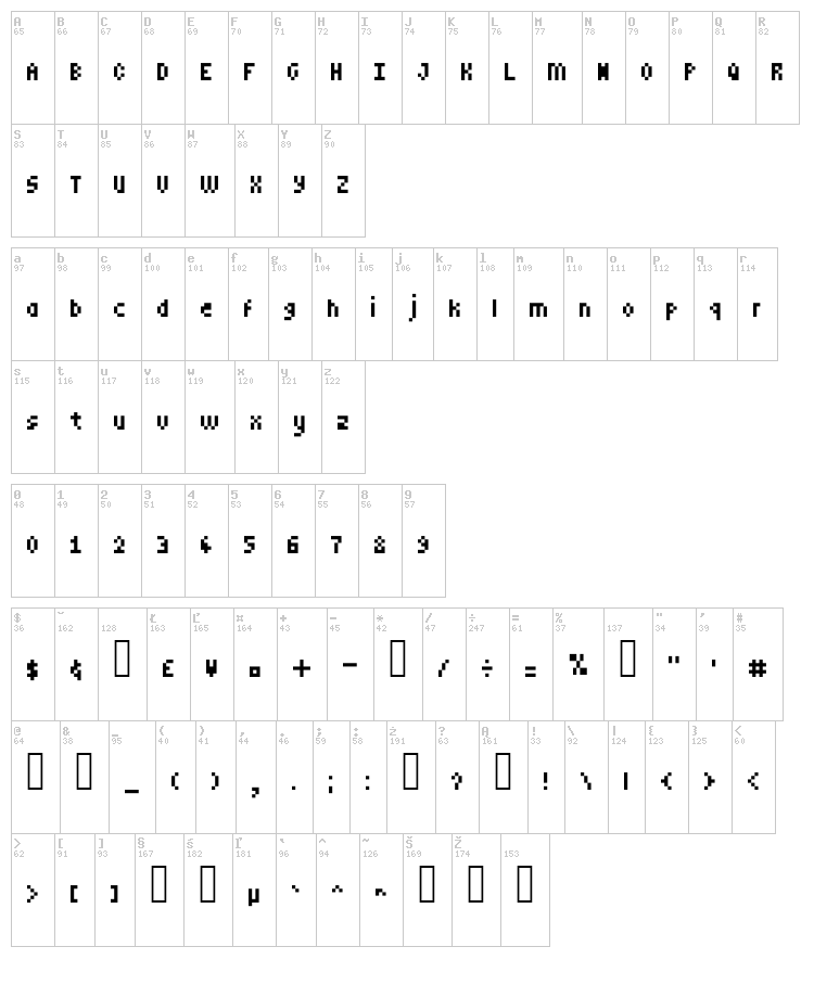 MiniPower font map