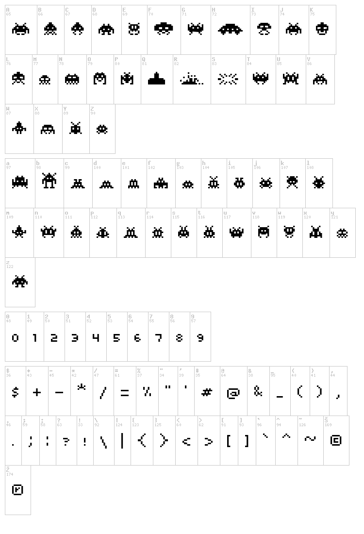 Pixel Invaders font map