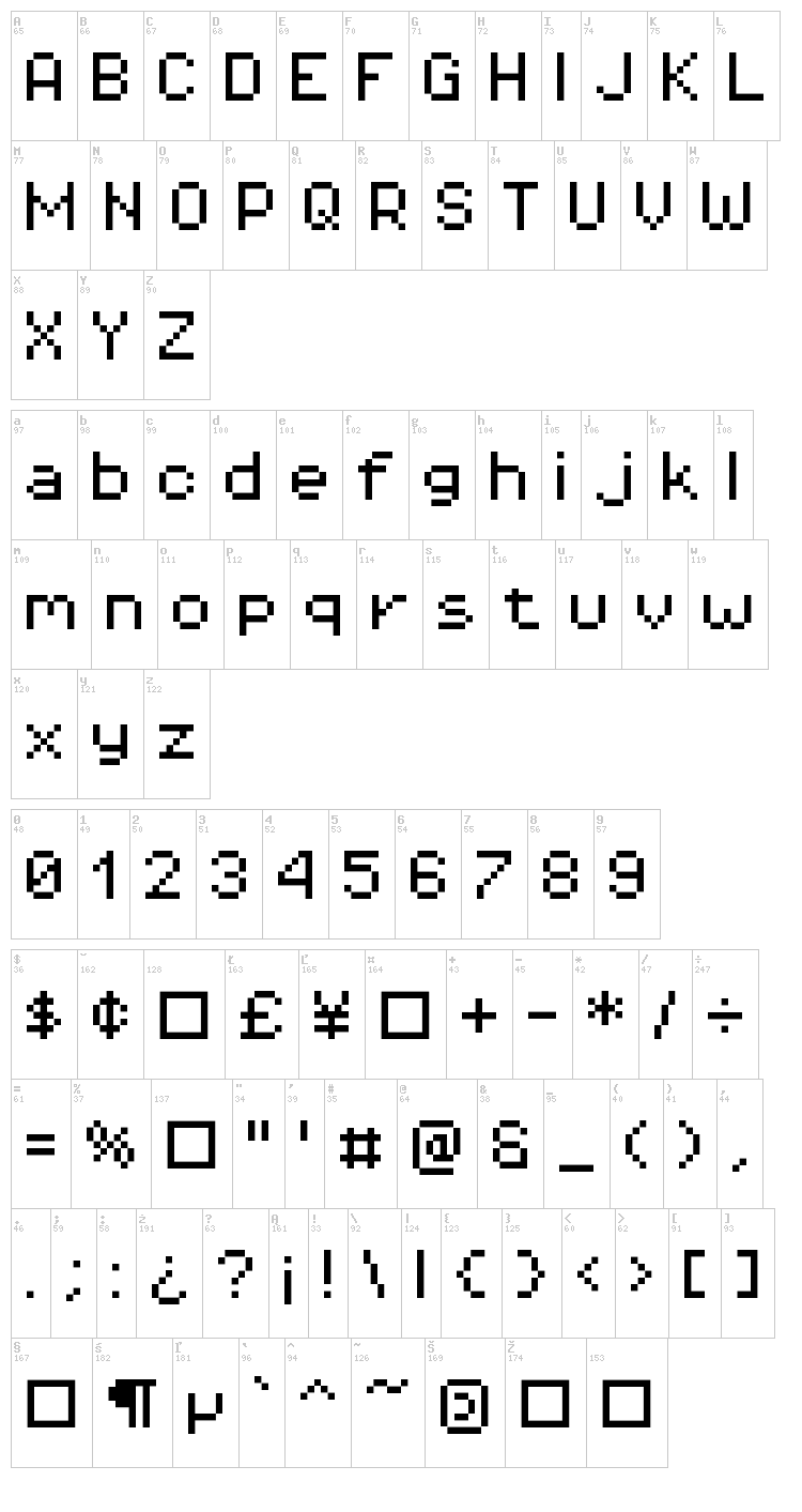 Pixel Operator font map