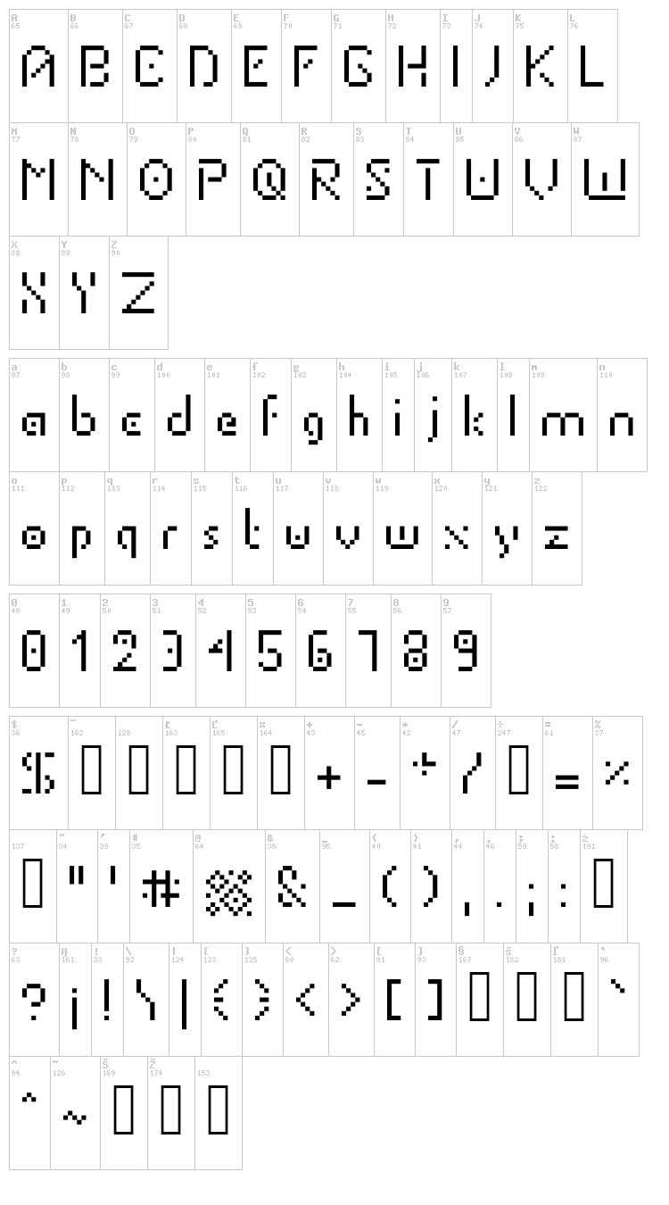 Portable Tube font map