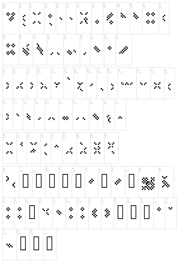 Portable Tube font map