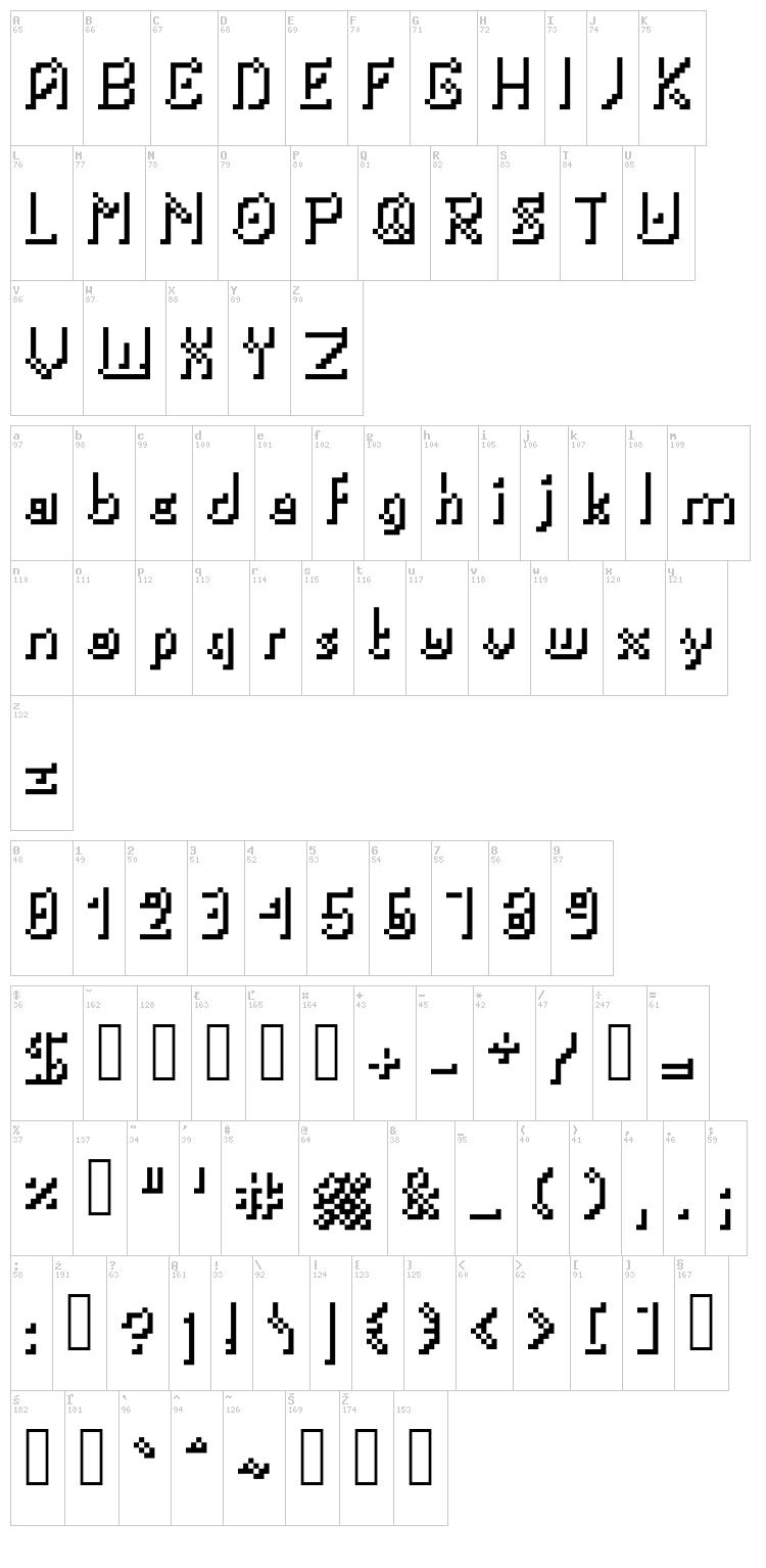 Portable Tube font map