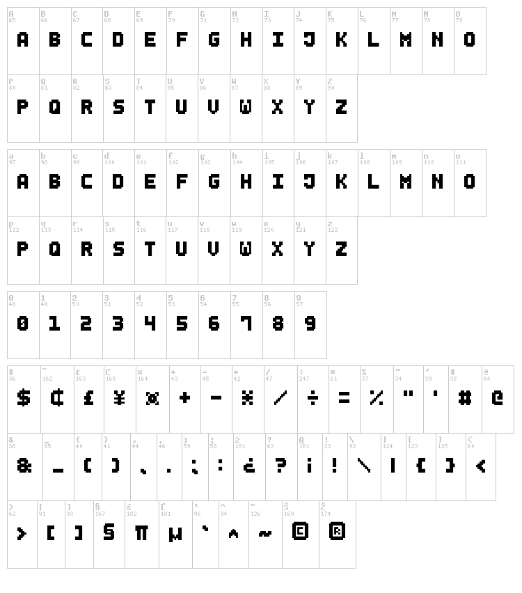 Small Bold Pixel-7 font map