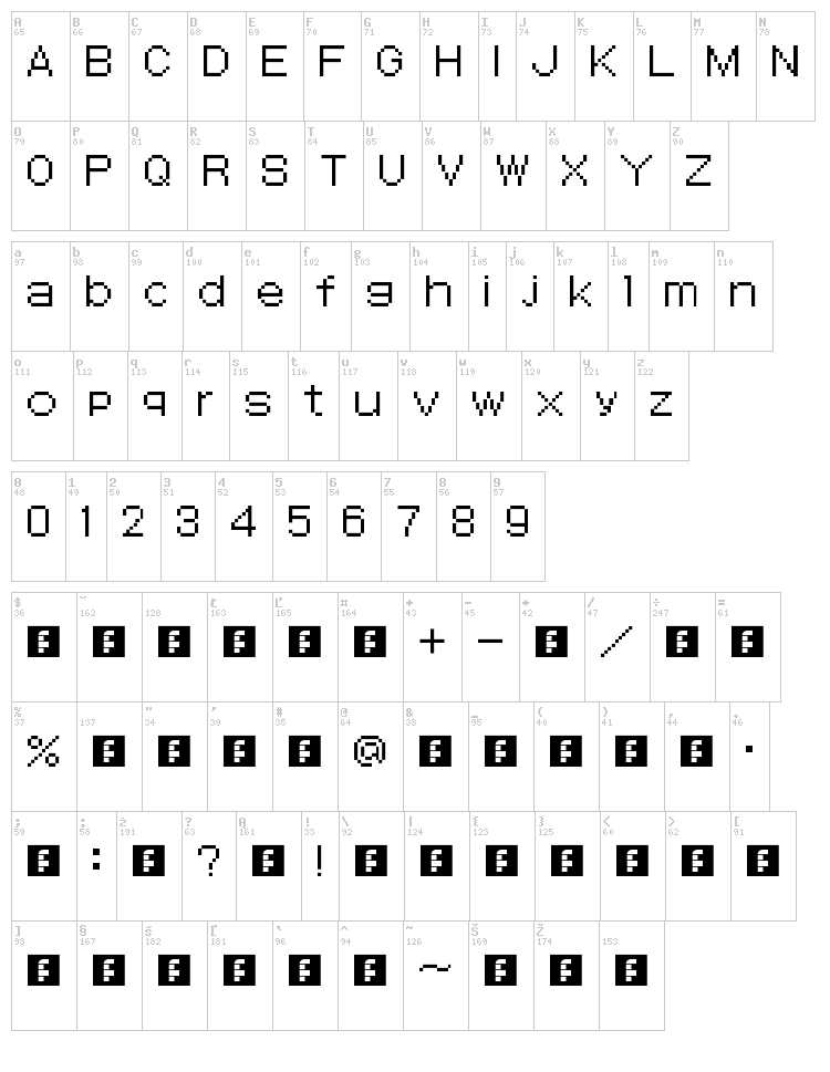 SMT: Devil Survivor font map