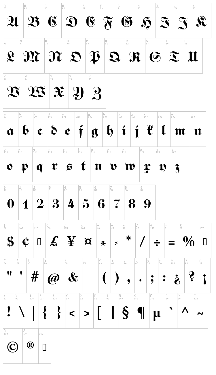 Kabinett Fraktur font map