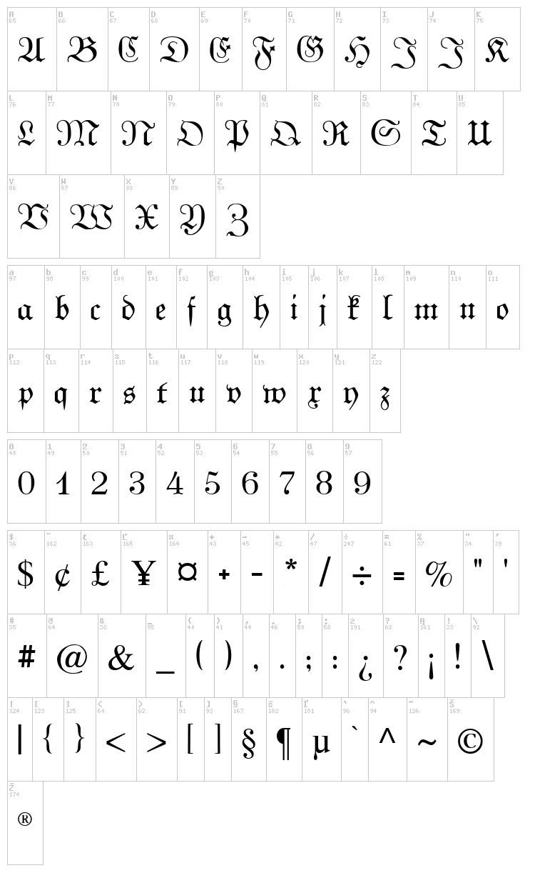 Kabinett Fraktur font map