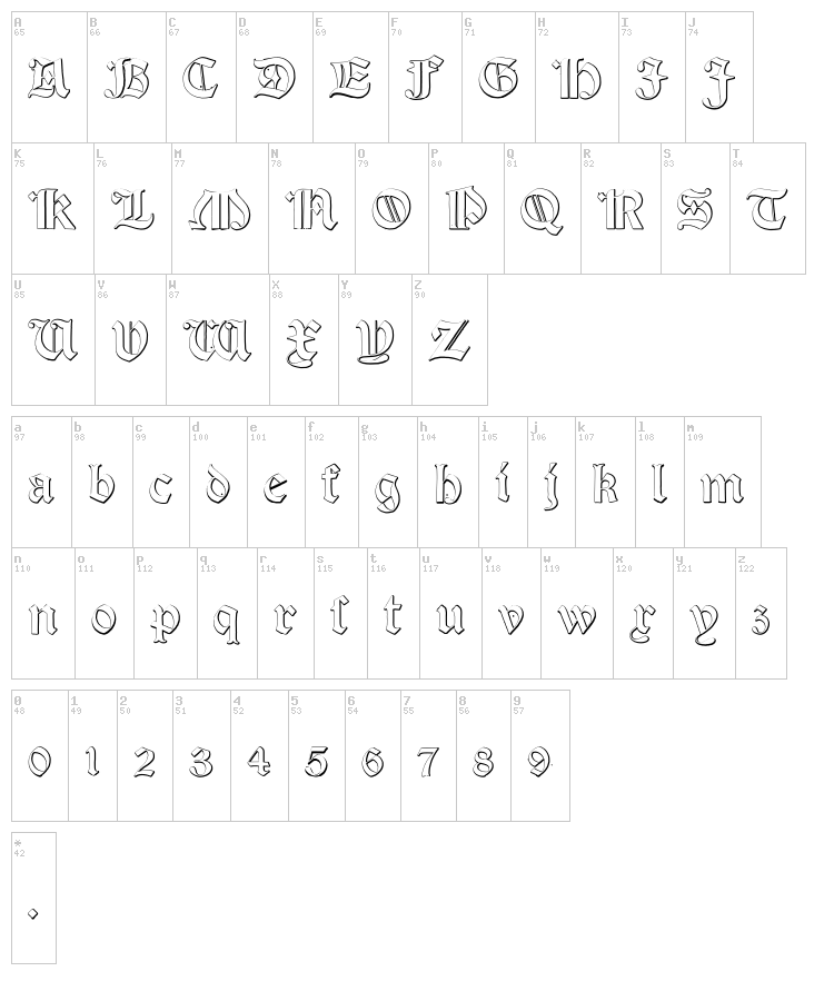 Salterio font map