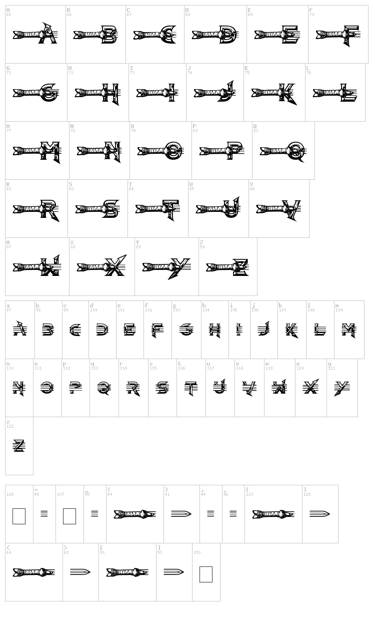 Barbarian font map