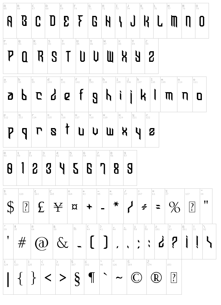 Bedoy font map