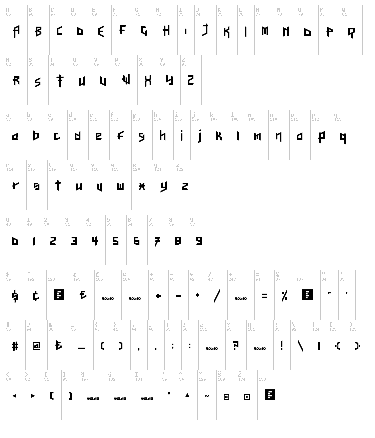 Here Be Dubstep font map
