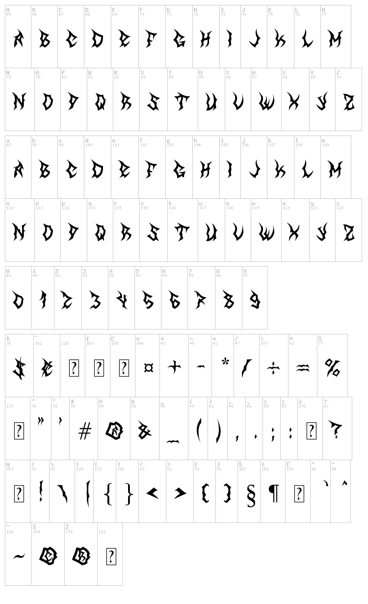 MB The Great Reaper font map