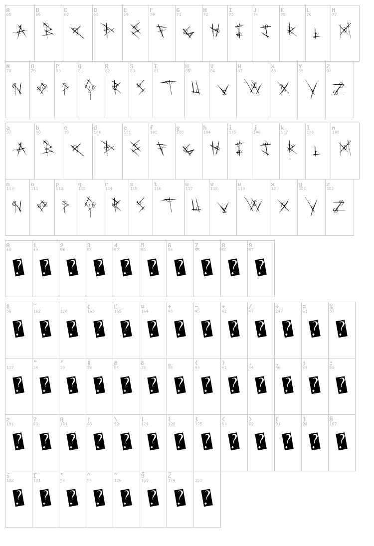 Metal Chakra font map