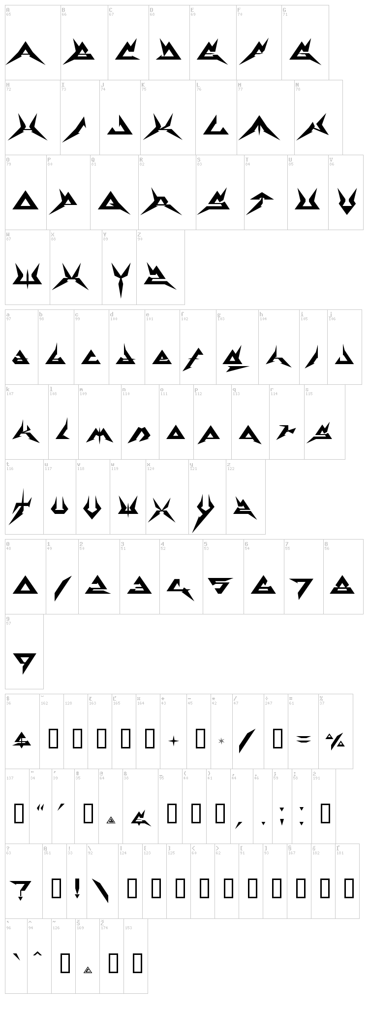 Thermobaric font map