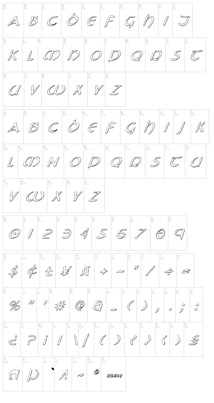 Tristram font map