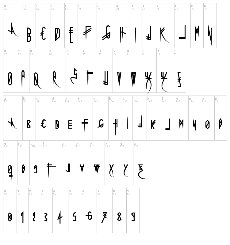 Uglymann font map