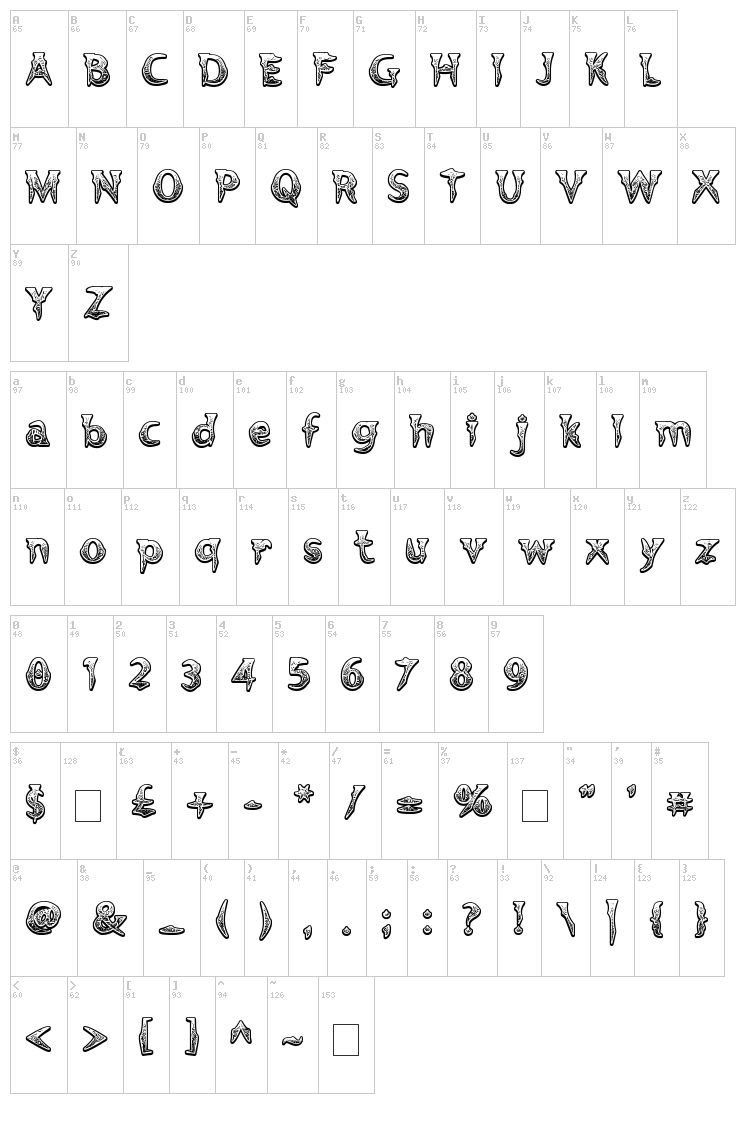 Voodoo Vampire font map